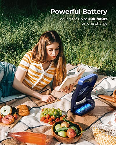 Rechargeable-Battery-Operated-Fan-20000mAh-Camping-Fan-for-Tents-Portable-Long-Last-USB-Desk-Fan-for-Hurricane-Season3-Speed-360Rotation24-hours-Timer