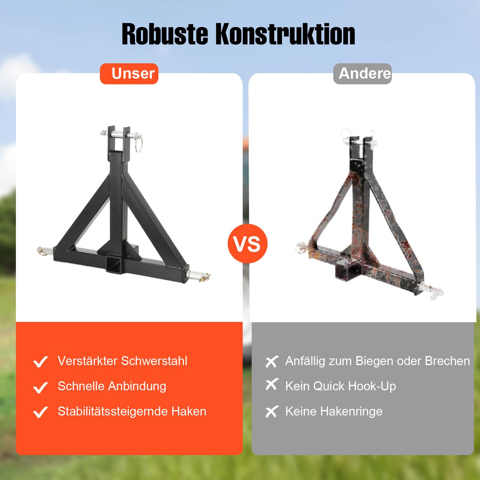 Dreipunkt Anhängerkupplung 3 Punkt Dreipunkt Adapter für Anhänger & Bauernhofgeräte, 2" Traktor Schlepper Ackerschiene mit Dreipunktaufhängung, Ackerschiene Ackerschienendreieck Kat
