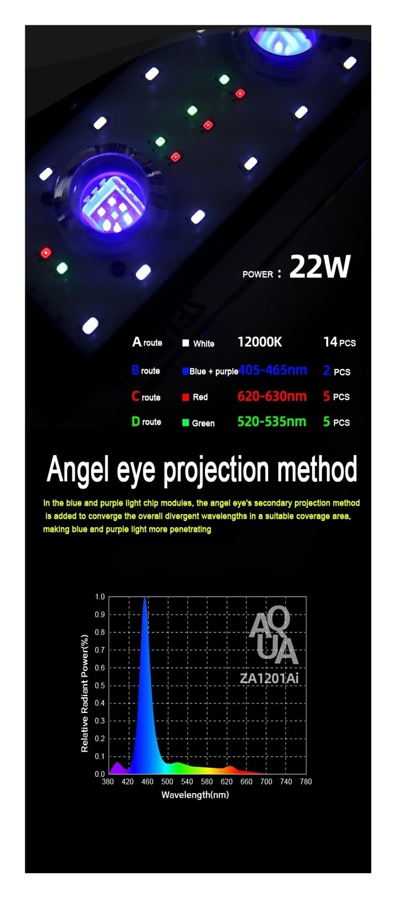 oświetlenie akwarium LED ZA1201AI Full Spectrum lampa koralowa z wodą morską przez APP lampka kontrolna do raf akwariowych ze słoną wodą, zbiorniki koralowe do akwarium roślinnego