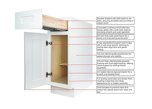 Miniatura 9 de Armario de cocina con base de esquina Shaker listo para montar, 33 pulgadas de ancho x 24 pulgadas de profundidad x 34.5 pulgadas de alto, blanco