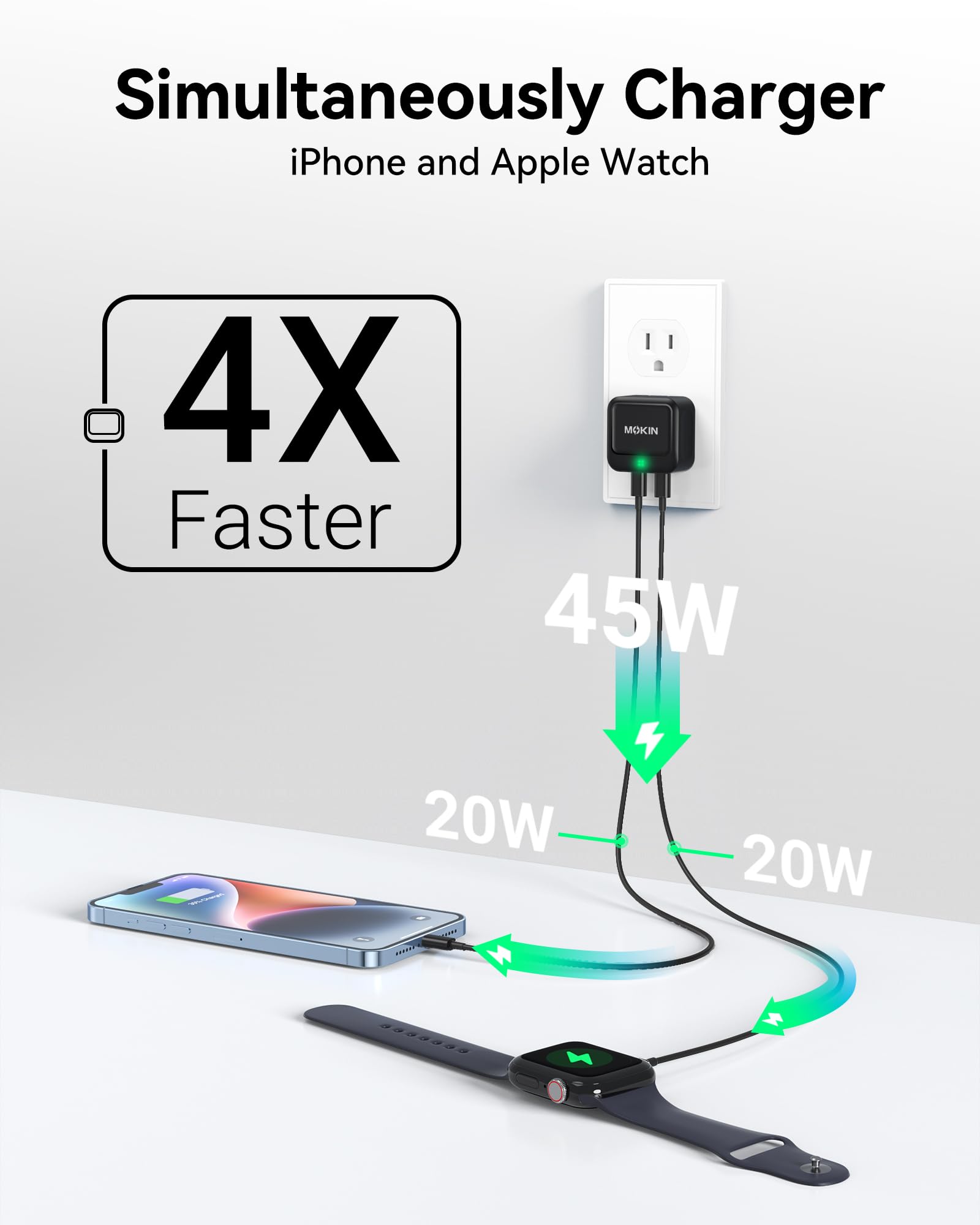 Bloc de chargeur USB C 45 W, chargeur mural plat à double port, bloc de
