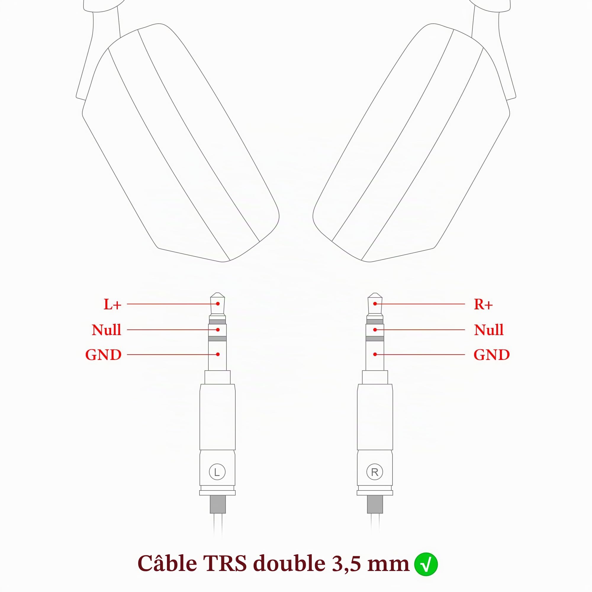 GEEKRIA Apollo Câble équilibré 4,4 mm, 6N OCC et plaqué argent, 1,5 m, compatible avec FiiO FT1, FT3, FT5, FT7, FT13, JT1, Aune AR5000, SR7000