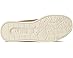 Blowfish Malibu Camden Wedge Sneakers - Bottom View