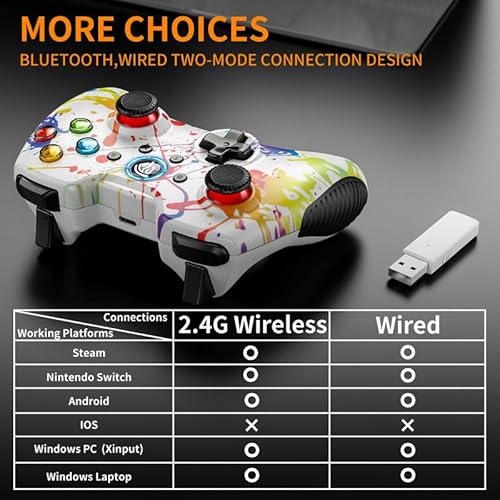 Easysmx 8236US2 2.4G Wireless Controller For Windows Pc thumb #2