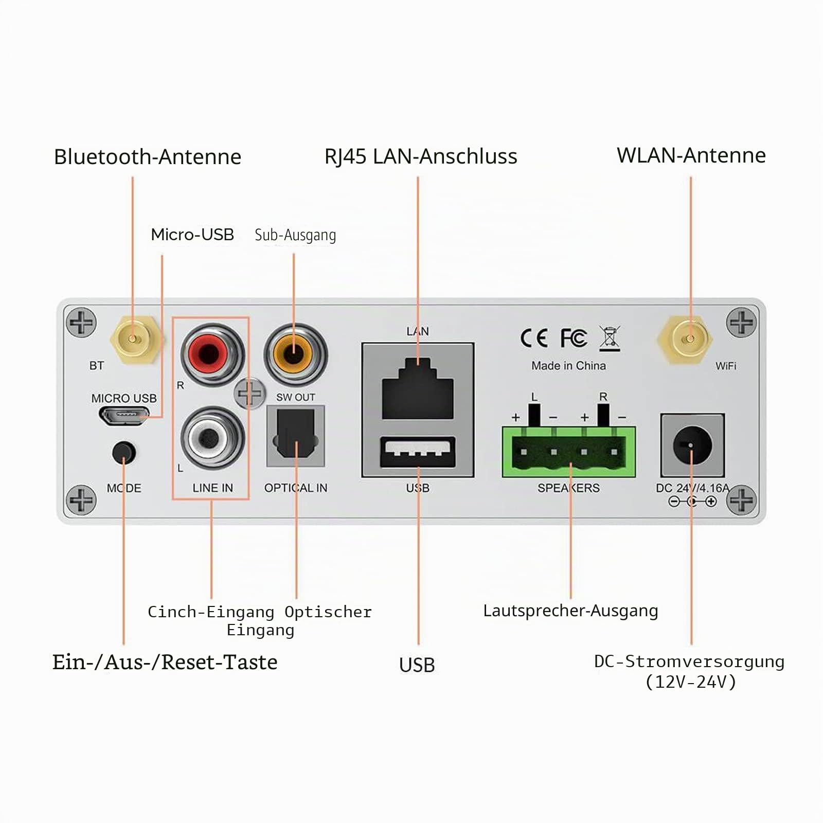 Arylic A50+ WiFi & Bluetooth Heimverstärker TPA3116 Mit 50+50W 24V DC/2.0 Stereokanal, AirPlay DLNA, Multiroom/Multizone Sync, 24bit 192 kHz HiFi Audio Streaming Integriert für Lautsprecher.
