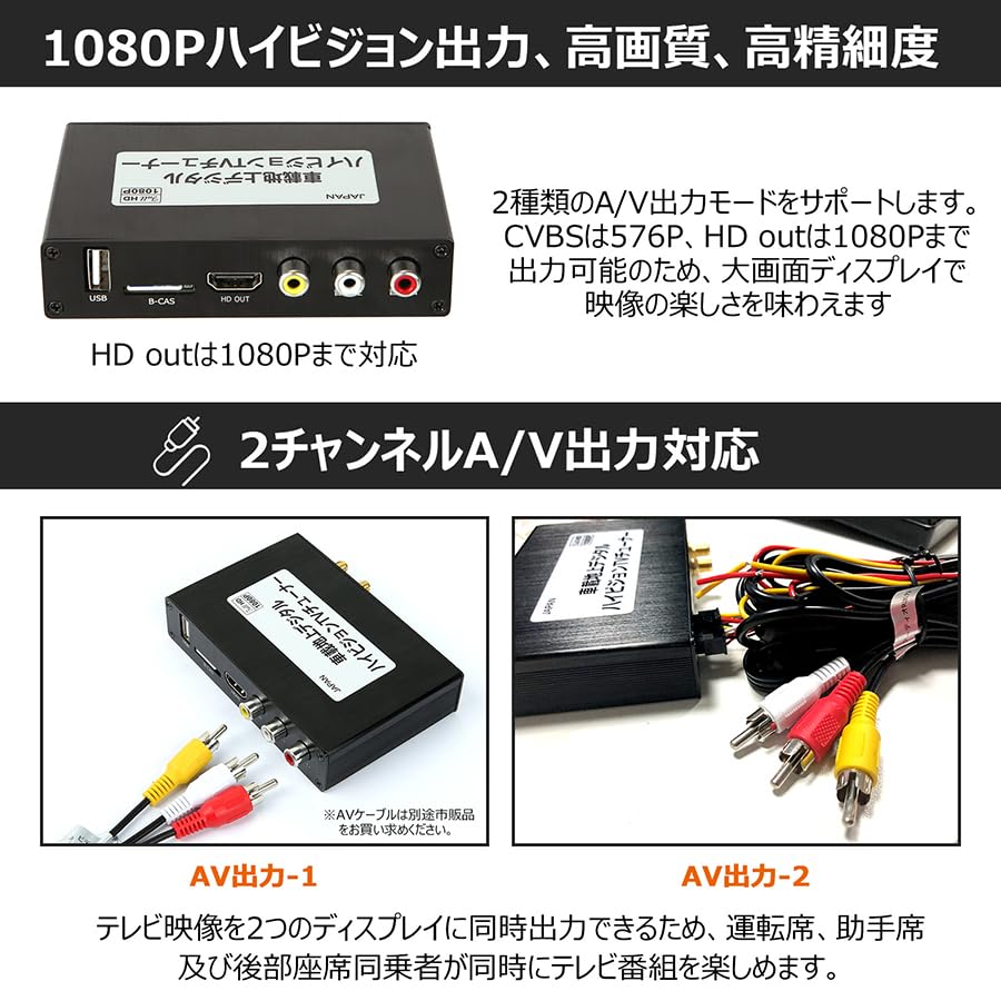 Amazon.co.jp: 地デジチューナー 車載 フルセグ 車載地上デジタル
