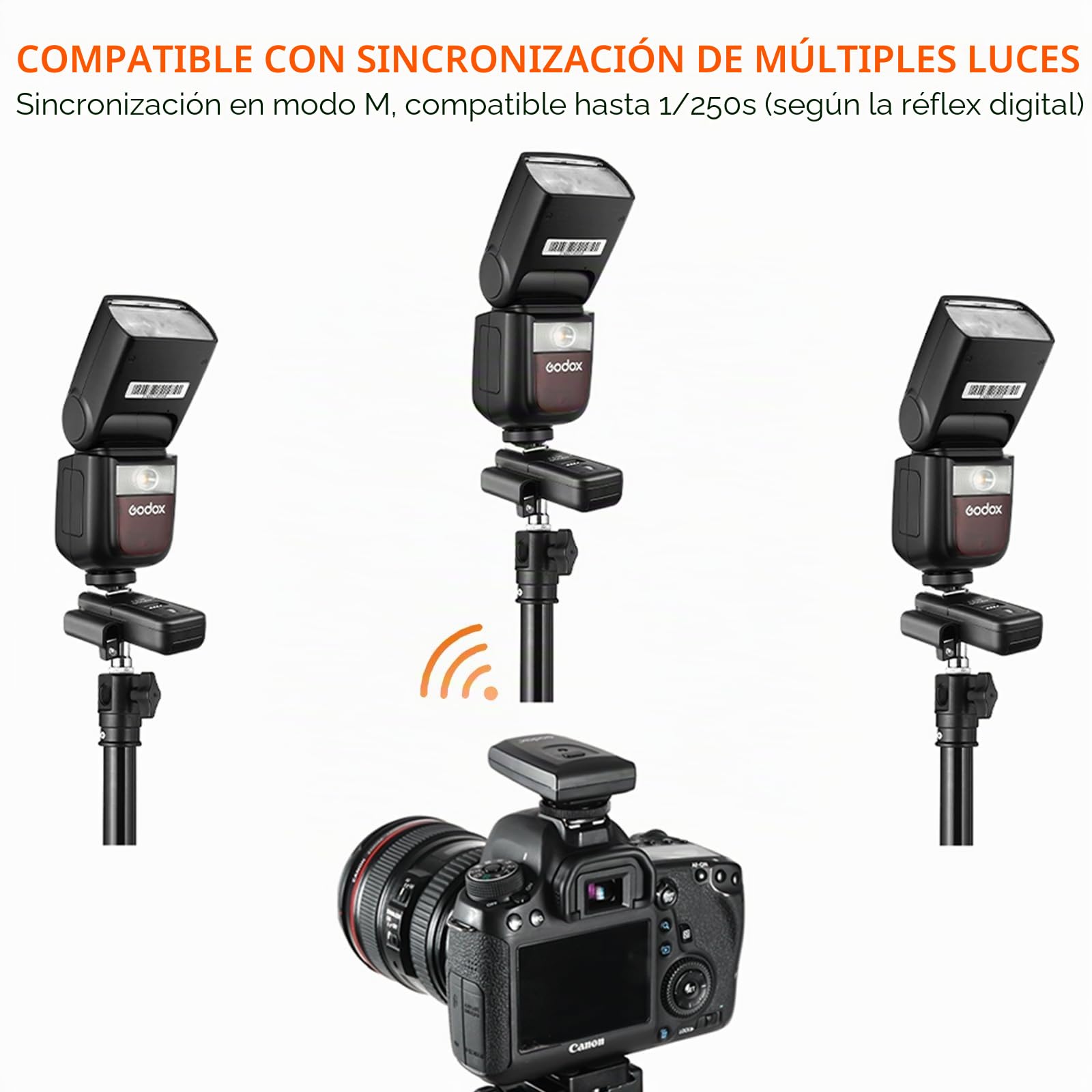 Godox CT-16 - Kit de receptor de disparador de flash inalámbrico para cámaras Canon Nikon Pentax DSLR