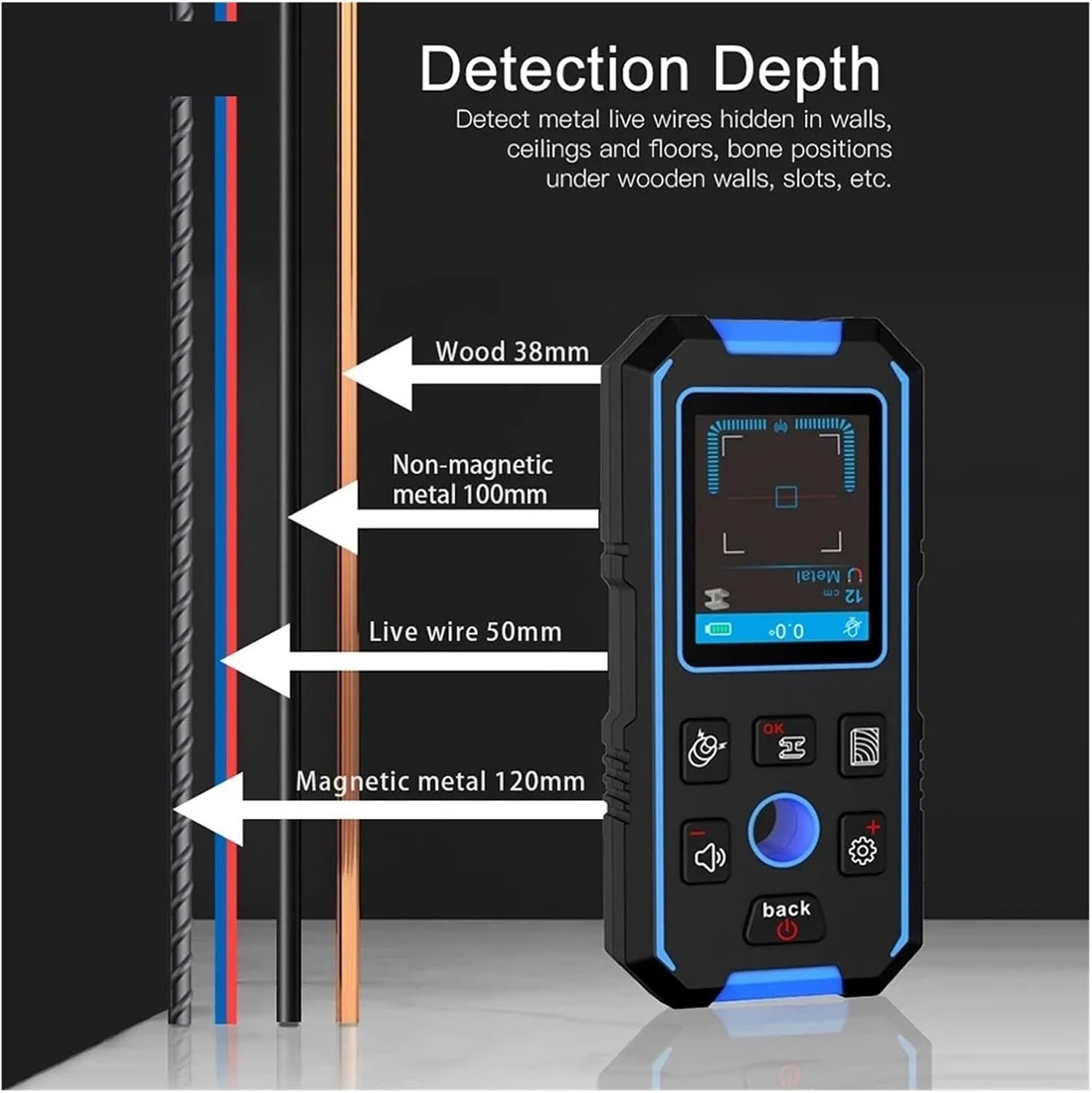 Stud Finder, Stud Finder Wall Scanner NF-518 Metal Detector Backlit Wood Stud Finder Cable Wires Depth Tracker Undeground Wall Scanner LCD HD Display