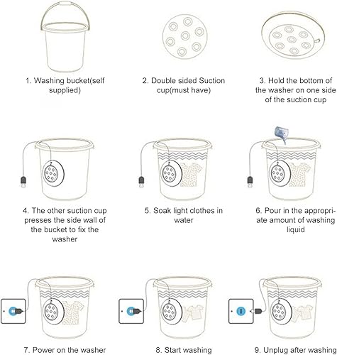 Miniatura 8 de Travell Lavadora, mini lavadora USB portátil turbina de 60 W, lavadora de viaje, enchufe de EE. UU. 100-240 V para calcetines y ropa interior