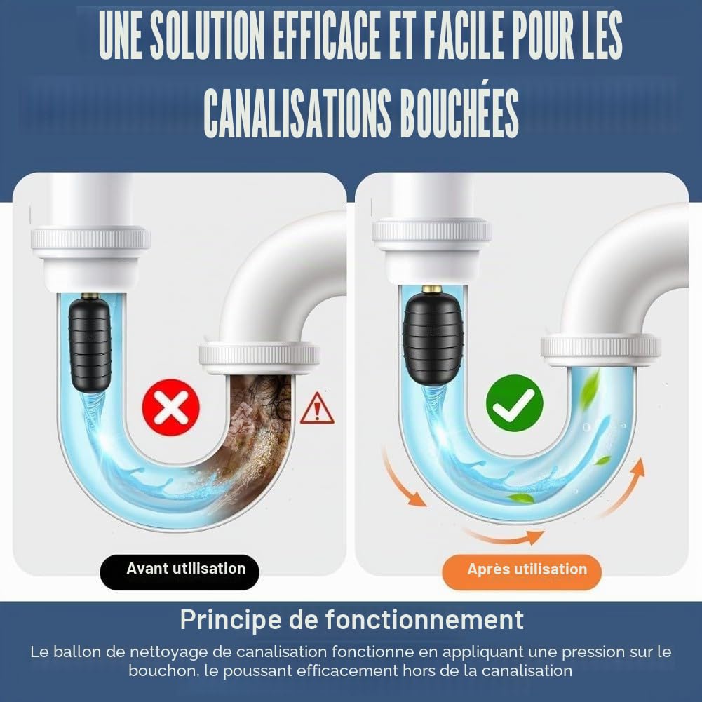Vessie de nettoyage de canalisation, 3 pièces Nettoyeur Canalisations en Caoutchouc pour Tuyaux Outils de nettoyage de canalisations pour cuisines, canalisations principales et égouts de 1 à 6 pouces