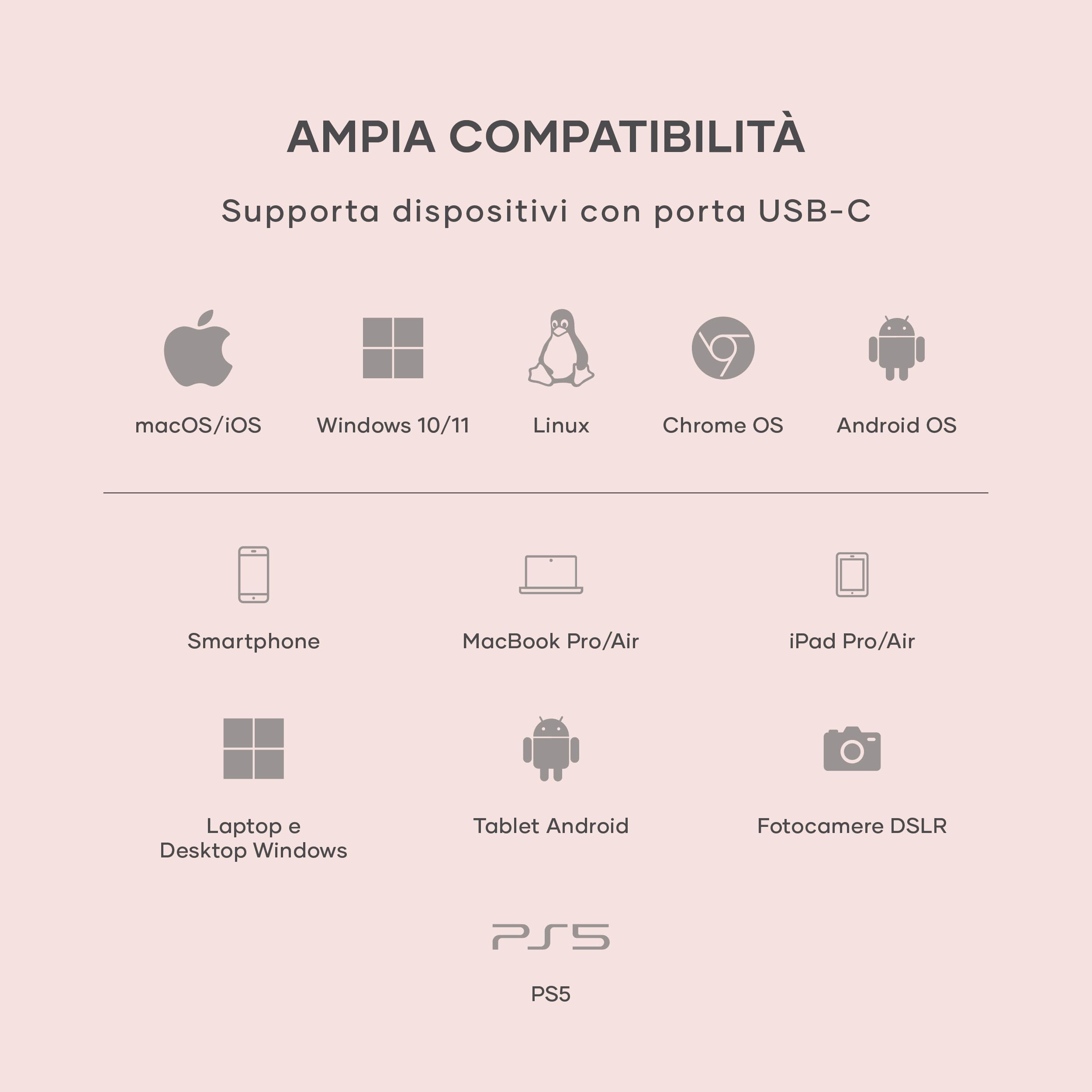 SATECHI Mini Custodia SSD M.2 NVMe USB C, Trasferimento Dati 10Gbps, Archiviazione fino a 2TB, Compatta e Portatile con Raffreddamento Attivo, Compatibile con SSD NVMe 2230 (SSD Non Inclusa)