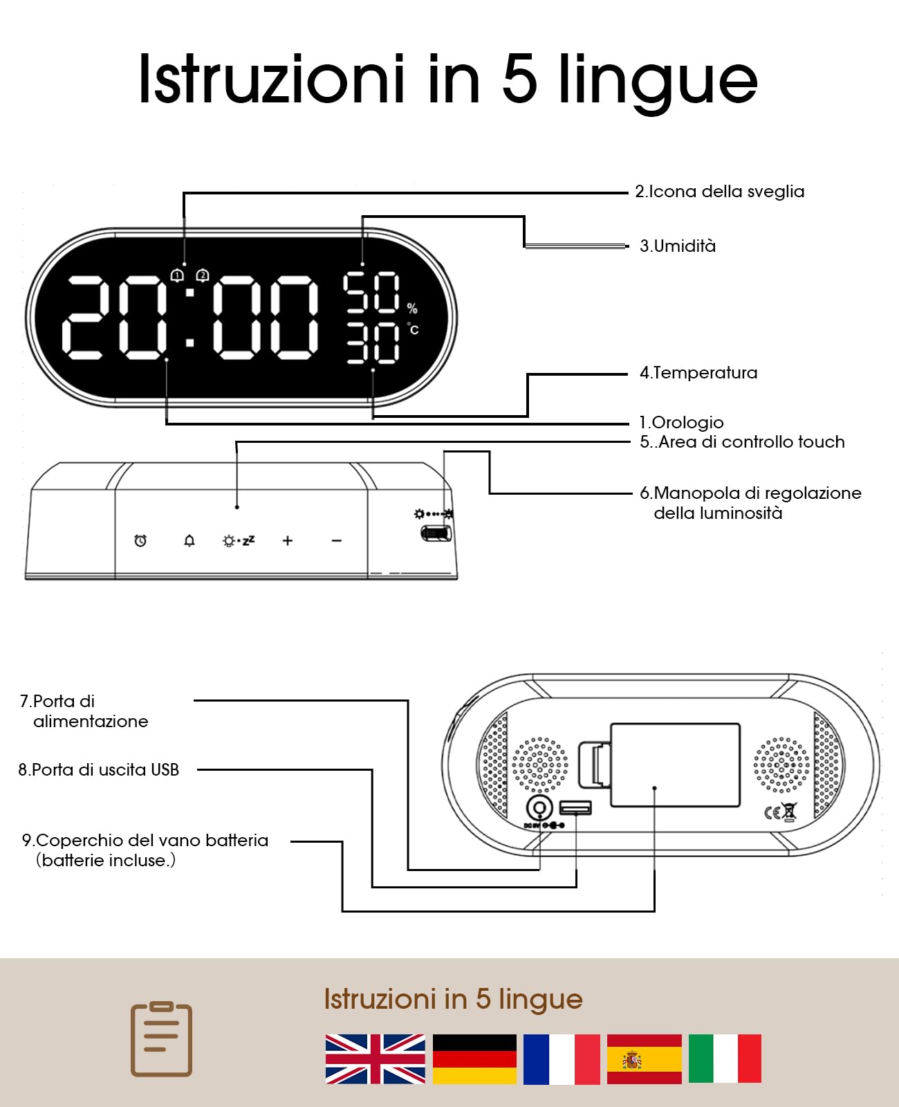 VINILITE Sveglia Digitale da Comodino a Batteria con Temperatura e Umidità, Calendario, Luce