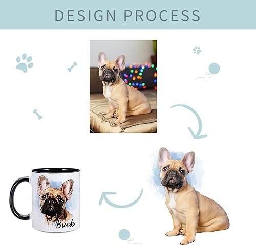 Miniatura 5 de Taza personalizada, taza de café personalizada para mascotas, tazas de fotos de perros, taza de café para amantes de los perros, taza de café para
