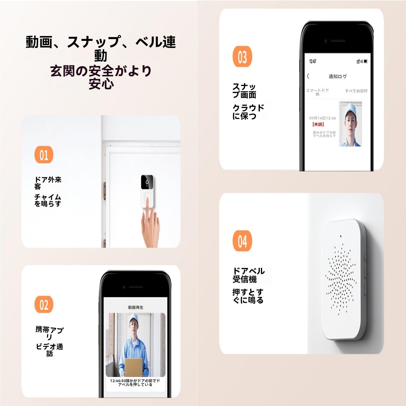 ワイヤレスハンズフリー室内インターカム、ワイヤレスインターホン、ワイヤレスインb ワイヤレスインターホン | DXアンテナ