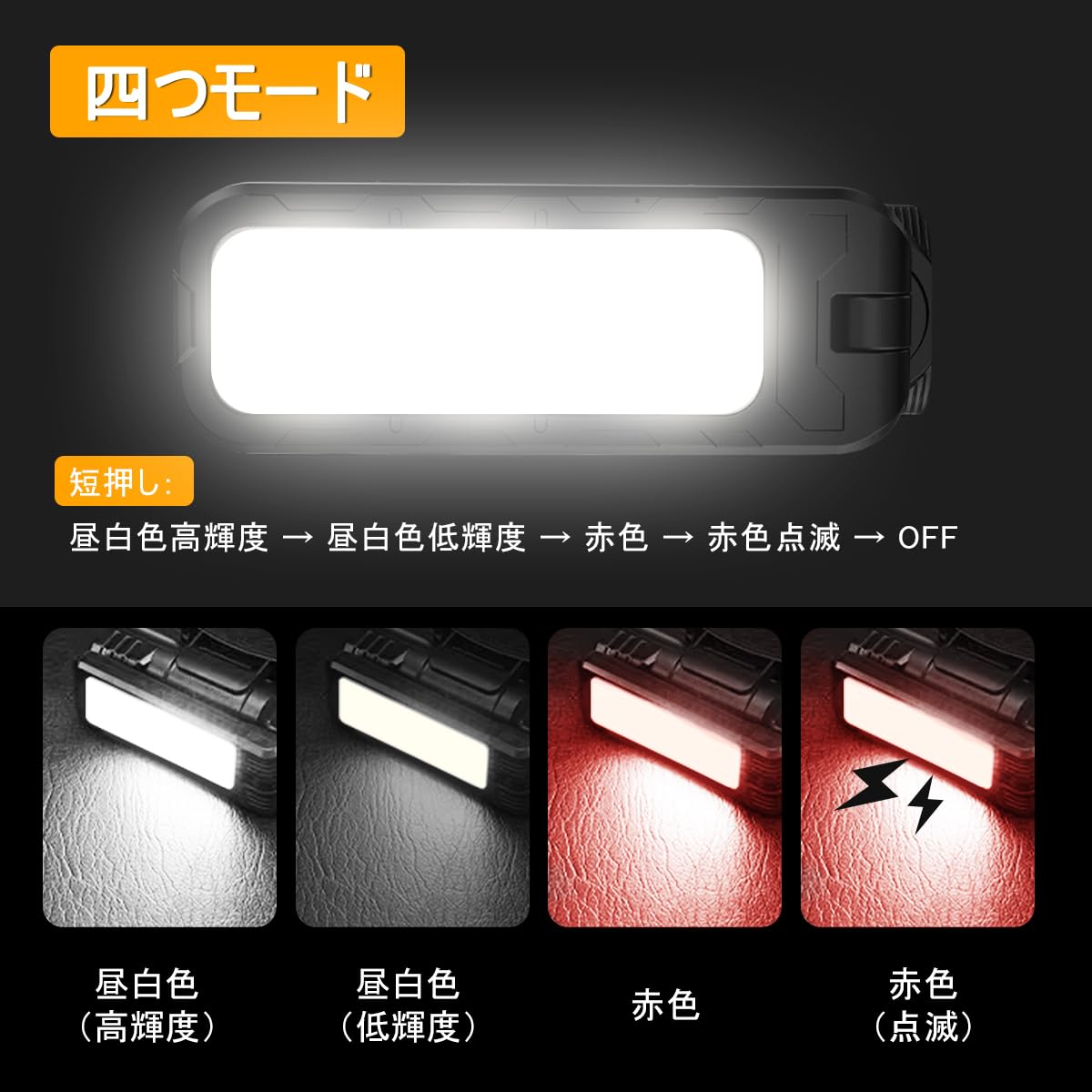 Amazon.co.jp: LETOUR LED作業灯 【2個セット】ワークライト led