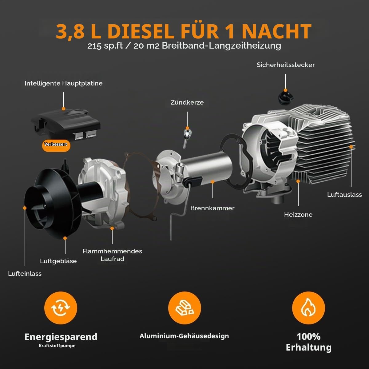Sunster 12/24V Standheizung Diesel, 8kW 0.18-0.48L/h für Auto RV | 12V/24V, 8kW, 0.18-0.48L/h, Diesel Air Heater, for Auto, RV, Truck, Bus