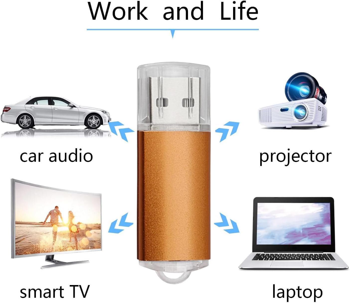 100 chiavette USB da 16 GB 2.0 USB Flash Drive Memory Stick USB Flash Drive 100 Pack USB Drive 16 GB colori misti