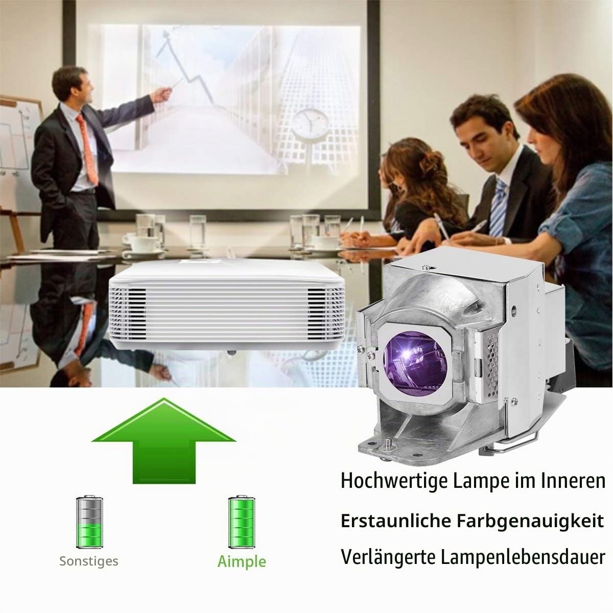 Beamer Ersatzlampe für BenQ TH681 MH680 W1070 TH682ST TH680 MH630 TH681+ W1080ST W1070+ W1080ST+ 5J.JAH05.001 5J.J7L05.001 Projektor Lampe