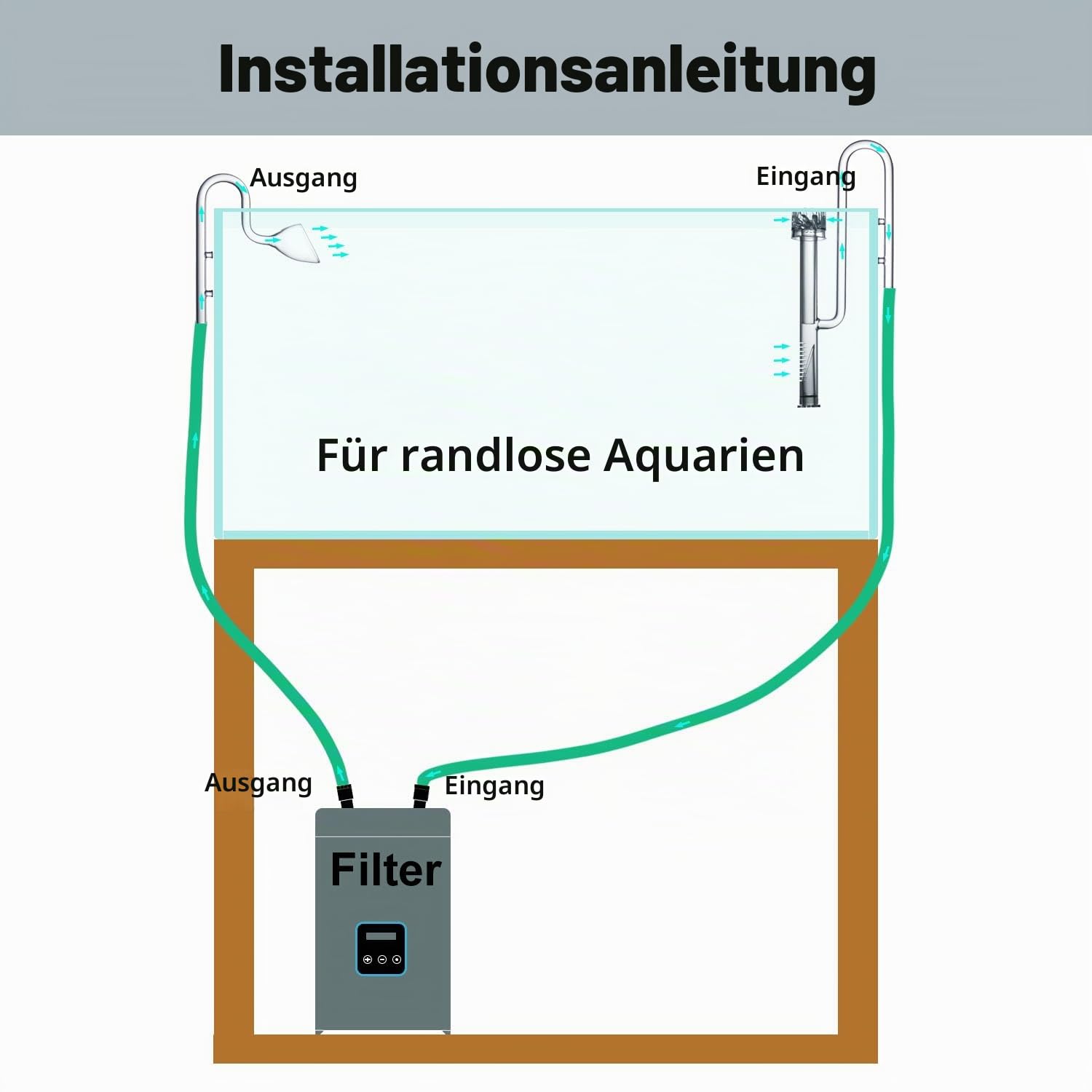 LINLAN 17mm Glas-Lilienrohr mit Skimmer, EIN- und Auslauf, passt zu 16/22mm (5/8" i.d.) Filterrohr für Aquarium Pflanzenbecken