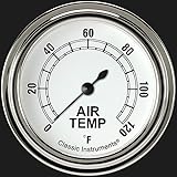 Classic Instruments CW399SLF Classic White 2 5/8