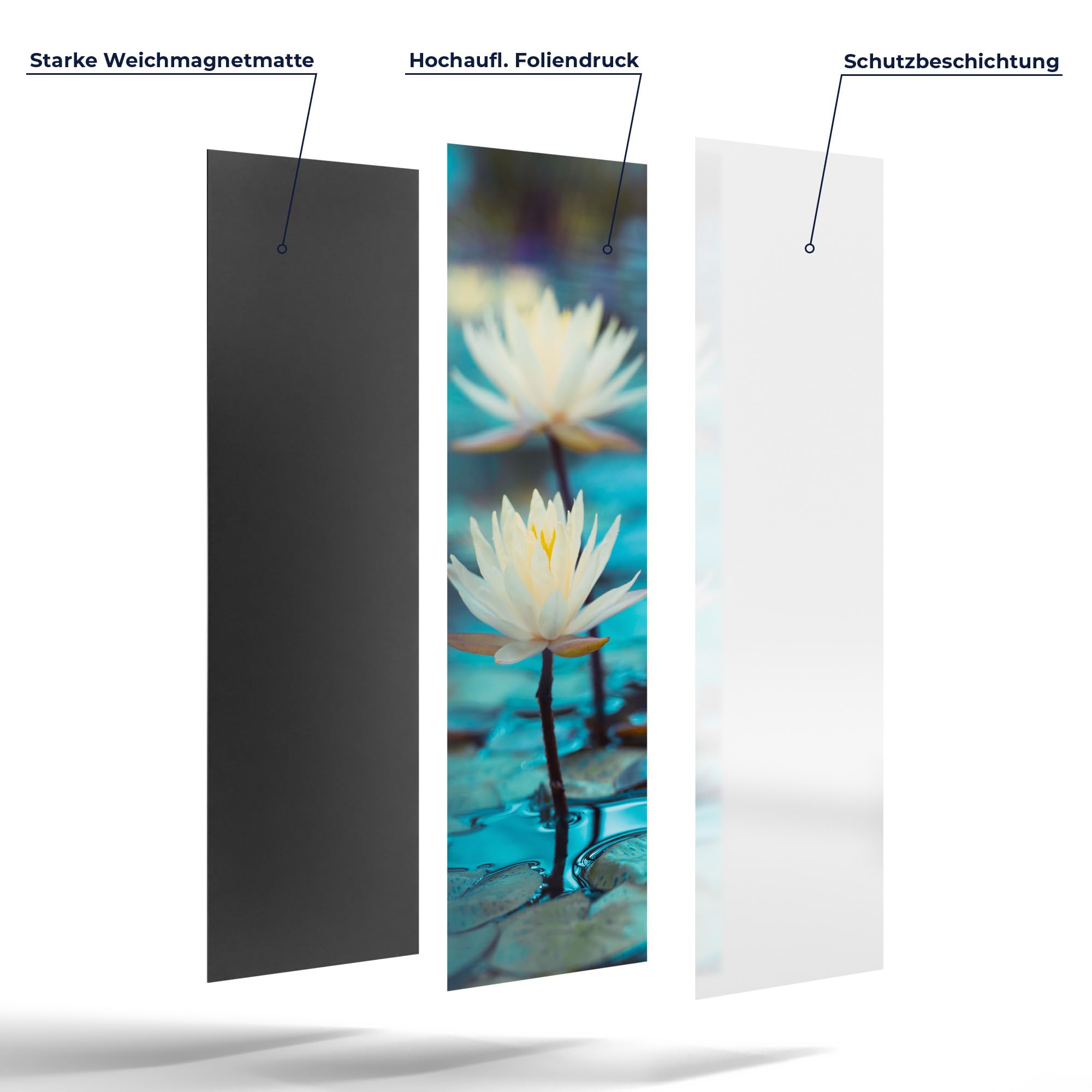 DEQORI Pellicola magnetica per frigorifero, 60 x 180 cm, motivo ninfee, serenità, tappetino magnetico decorativo per congelatore, pellicola decorativa autoadesiva, magnetica e impermeabile