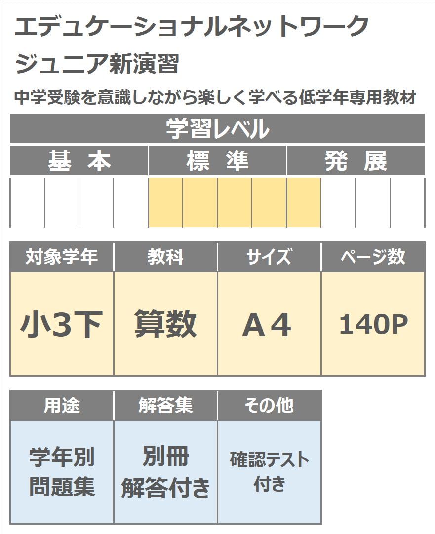 Amazon.co.jp: ジュニア新演習 算数 小3下 (スタディ倶楽部蛍光ペン付