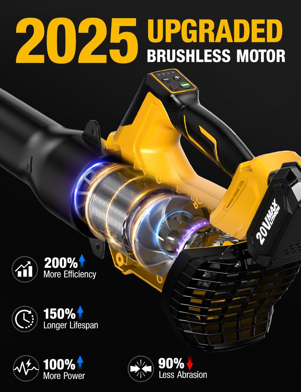 Soplador de Hojas inalámbrico para batería de 20 V máximo, Motor sin escobillas de 650 CFM/160 mph 26000 RPM con Modo Turbo y 4 velocidades Ajustables, Interruptor de Bloqueo, soplador eléctrico de