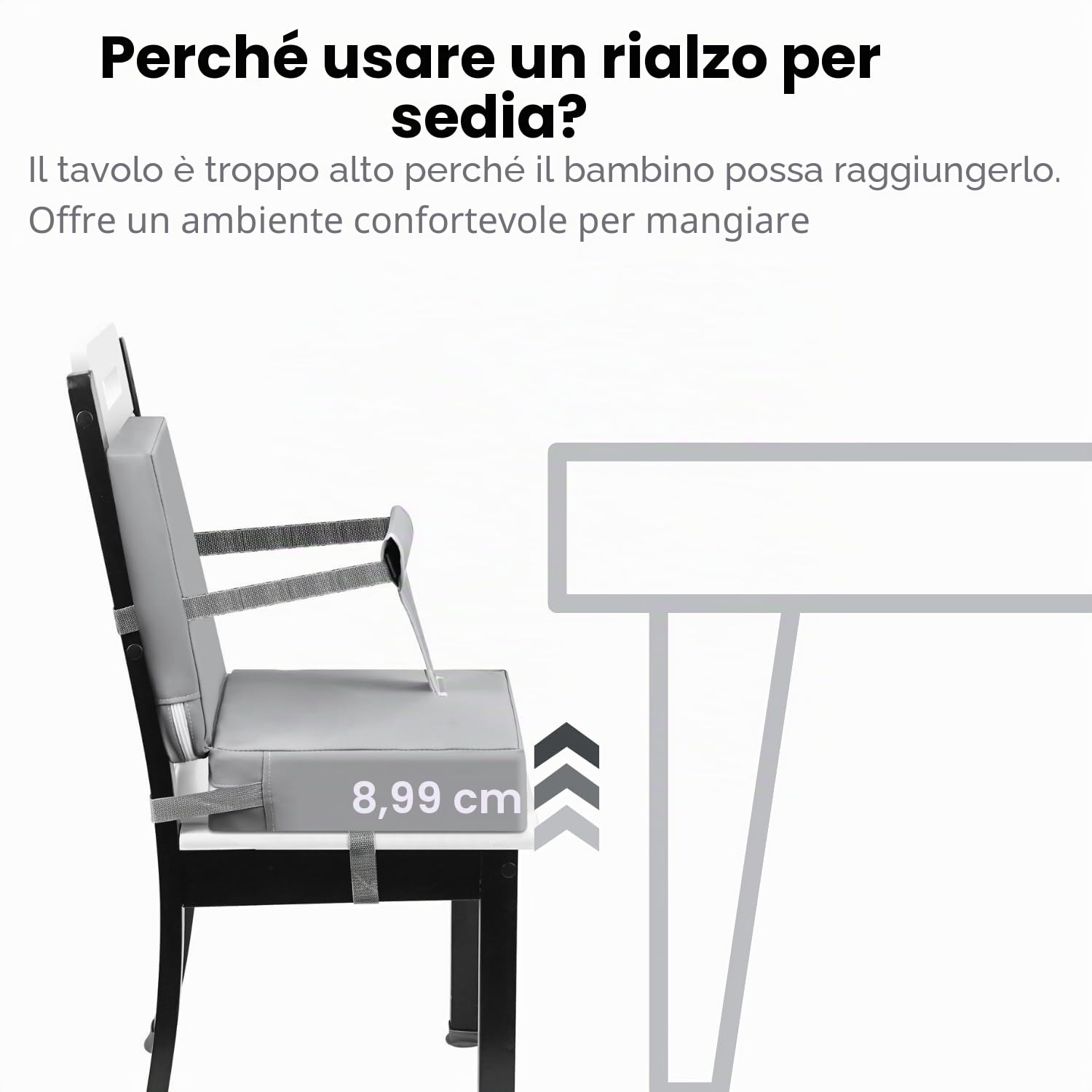 PandaEar Seggiolone per Bambini Portatile da Tavolo con Cuscino da Viaggio e Cintura Regolabile