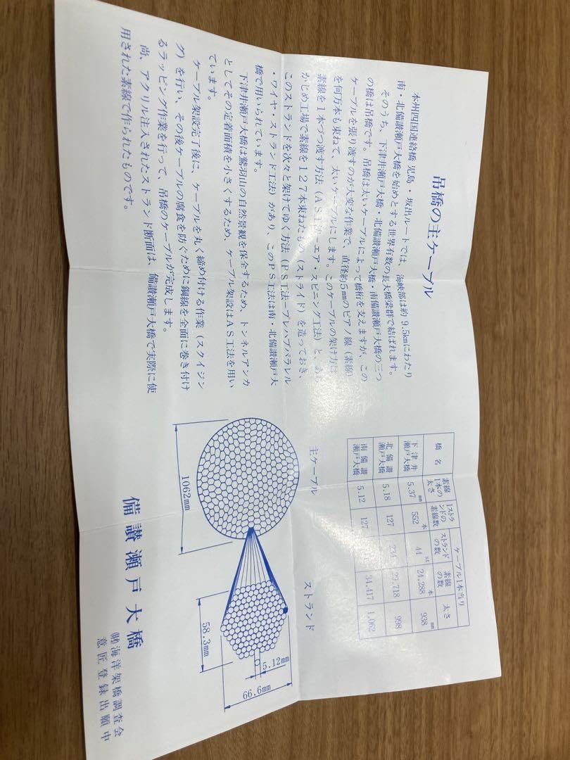 残り1個です！3年後は開通40周年！瀬戸大橋のケーブルを内包した記念の文鎮‼️ Amazon.co.jp: 瀬戸大橋のケーブルを内包した記念の文鎮