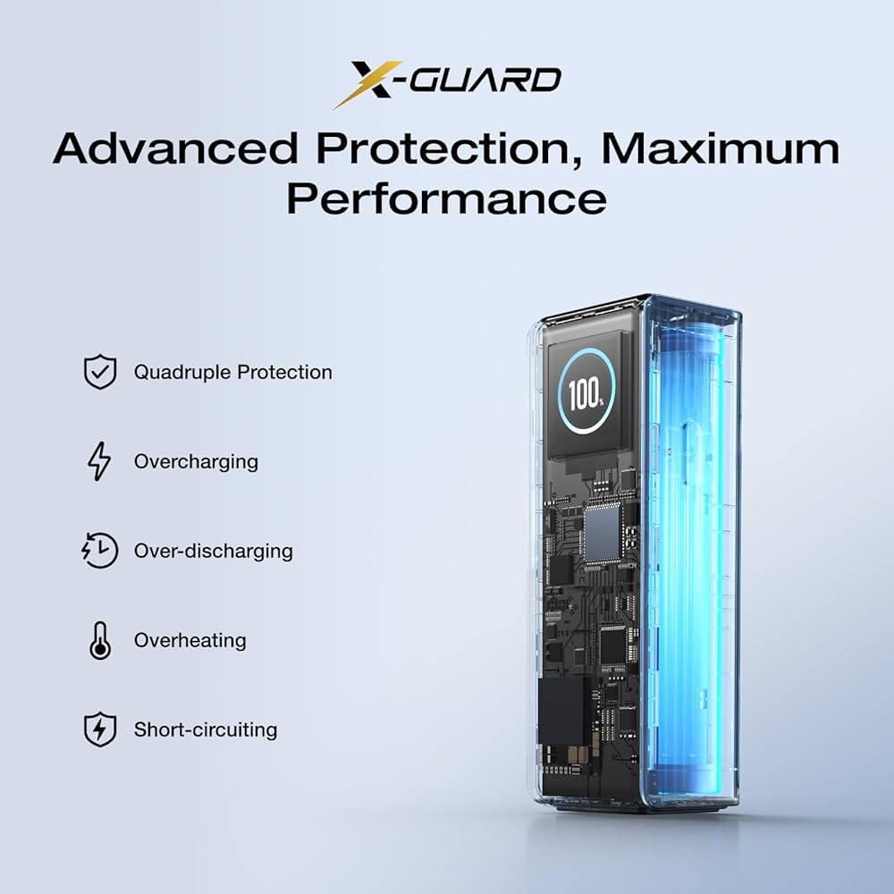 発電機・ポータブル電源 EcoFlow RAPID Power Bank 25,000mAh 170W EcoFlow RAPID Power Bank (25,000mAh, 170W, 100W Built-In and