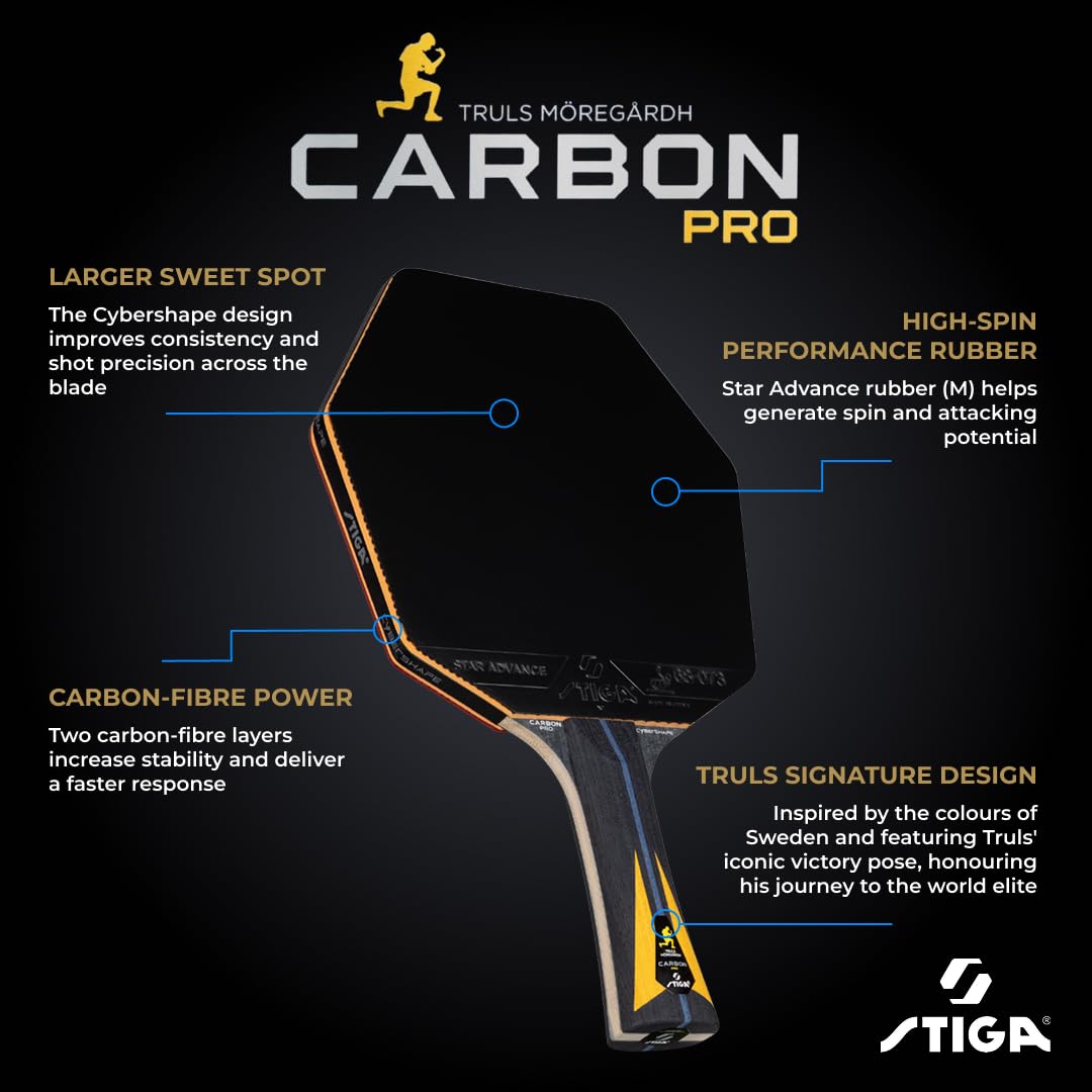 STIGA Pala de Ping-Pong Carbon Pro Truls Edition Cybershape