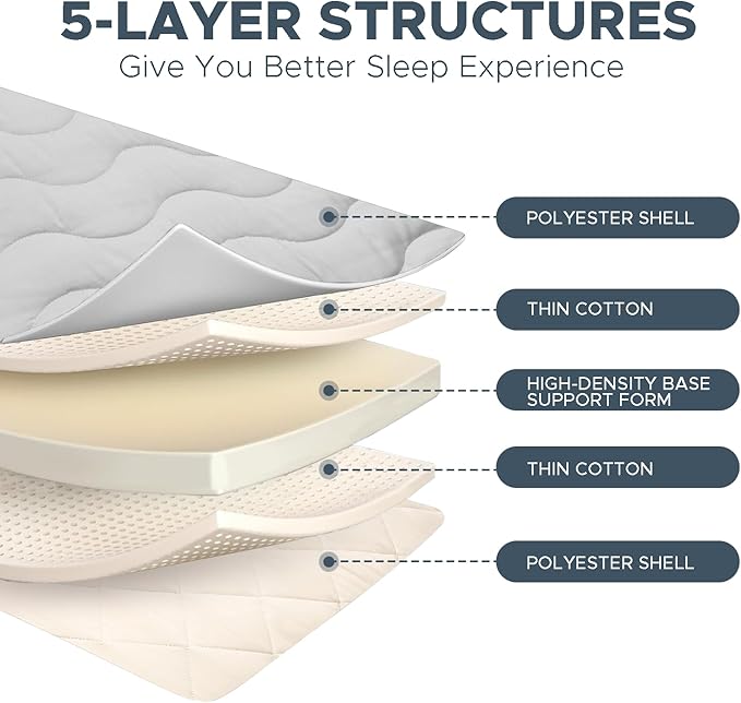 Colchoneta Tatami Futon Japonesa, 3.5 Pulgadas, Twin, Espuma miniatura 3