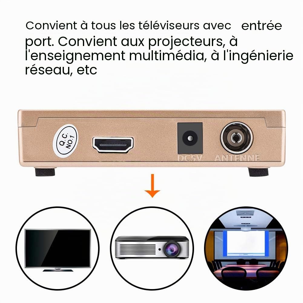 Convertisseur RF vers HDMI, Adaptateur Récepteur TV Analogique Standard avec Télécommande(Prise européenne)