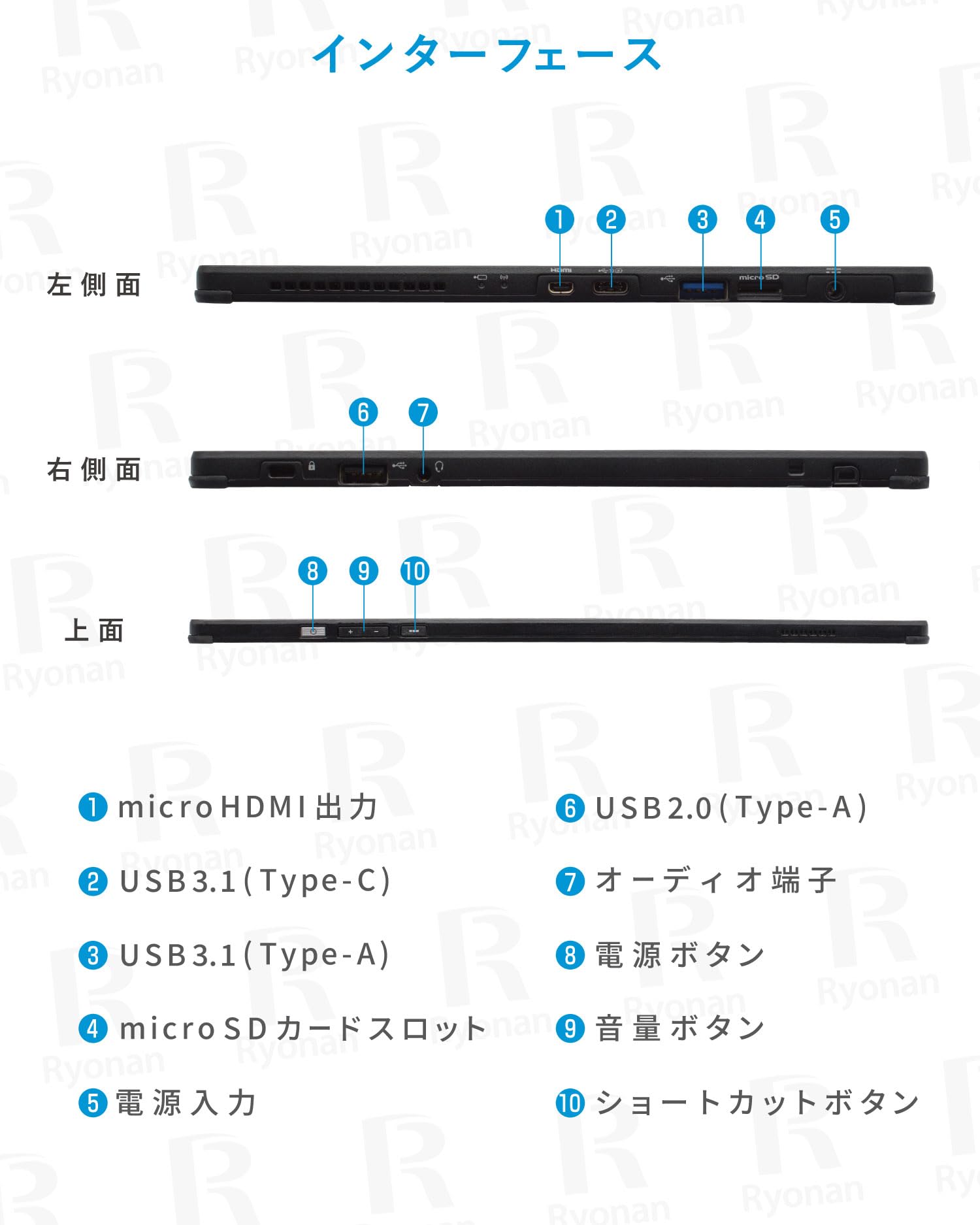 Amazon.co.jp: 富士通 ARROWS Tab Q739 タブレット Office2021搭載