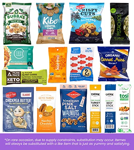 Diabetic Friendly Snack Box: Mix Of Diabetic Snack Foods, Chips, Candy, Jerky, And Nuts, Great College Snack Box And Diabetic Gift Basket Alternative #TOP1