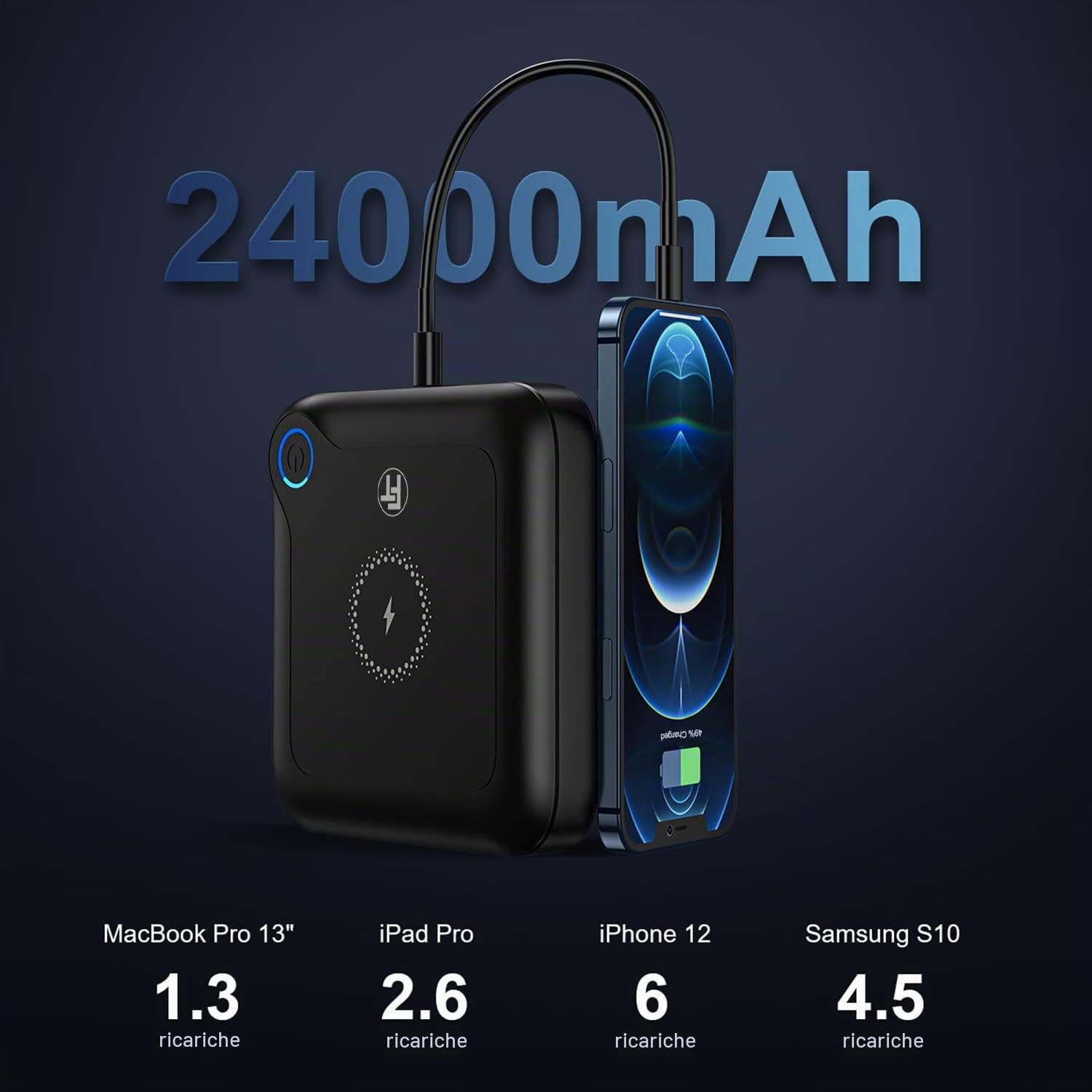 FeinTech PLG02400 - Powerbank 60 W PD USB-C e DC per notebook, MacBook, iPad, tablet, smartphone, fotocamera, Nintendo Switch, 10 W Wireless Charging, 88 Wh, 24000 mAh, 122 x 122 x 28 mm
