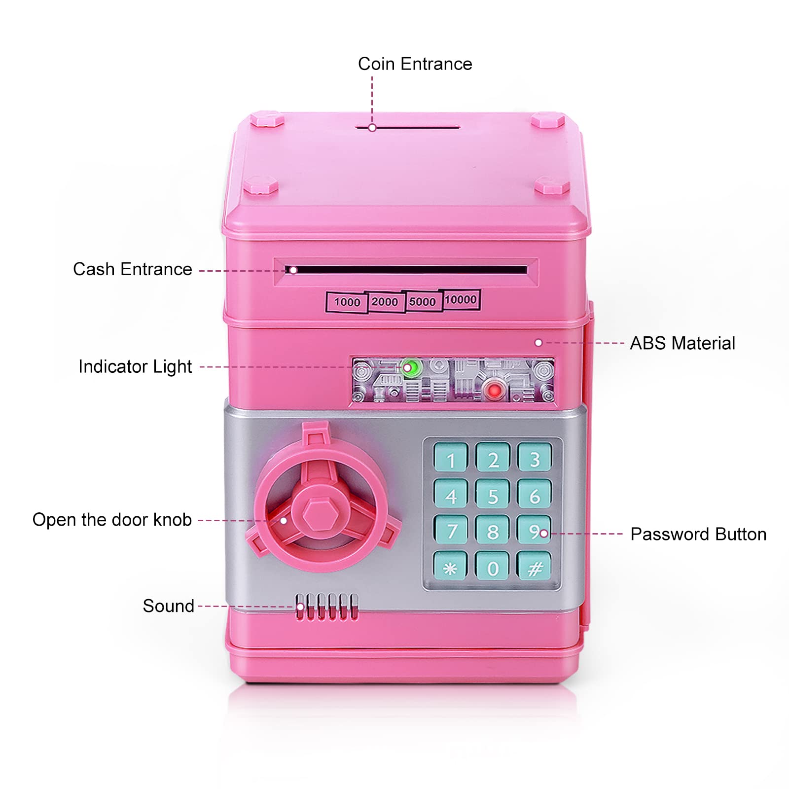 CIMAXIC Tirelire Robot pour Filles, Porte-Monnaie, Jouet pour Enfants, Décoration Maison, Cadeau d'Anniversaire, 9.65X5.12X2.95 Pouces CIMAXIC Tirelire Robot pour Filles, Porte-Monnaie, Jouet pour Enfants, Décoration Maison, Cadeau d'Anniversaire, 9.65X5.12X2.95 Pouces