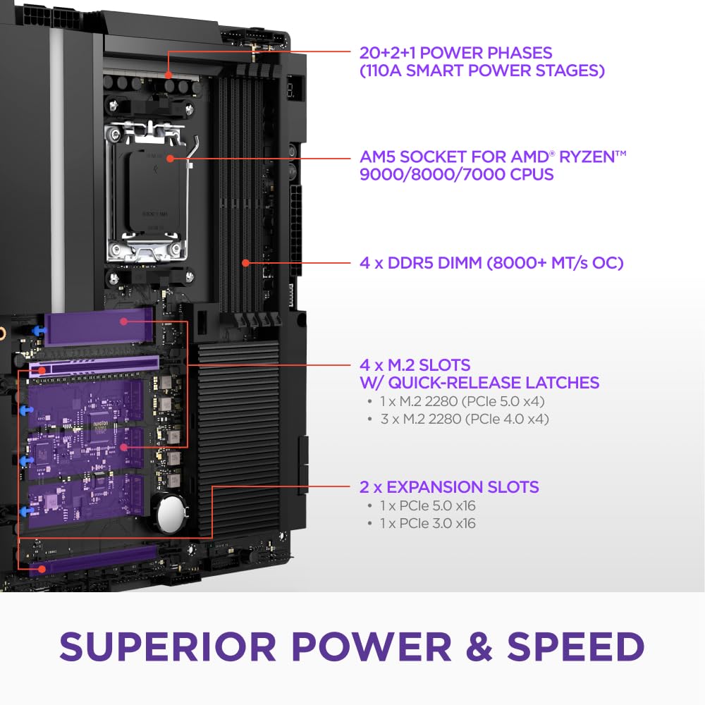 N9 X870E Gaming Motherboard AMD AM5 ATX - Dettaglio