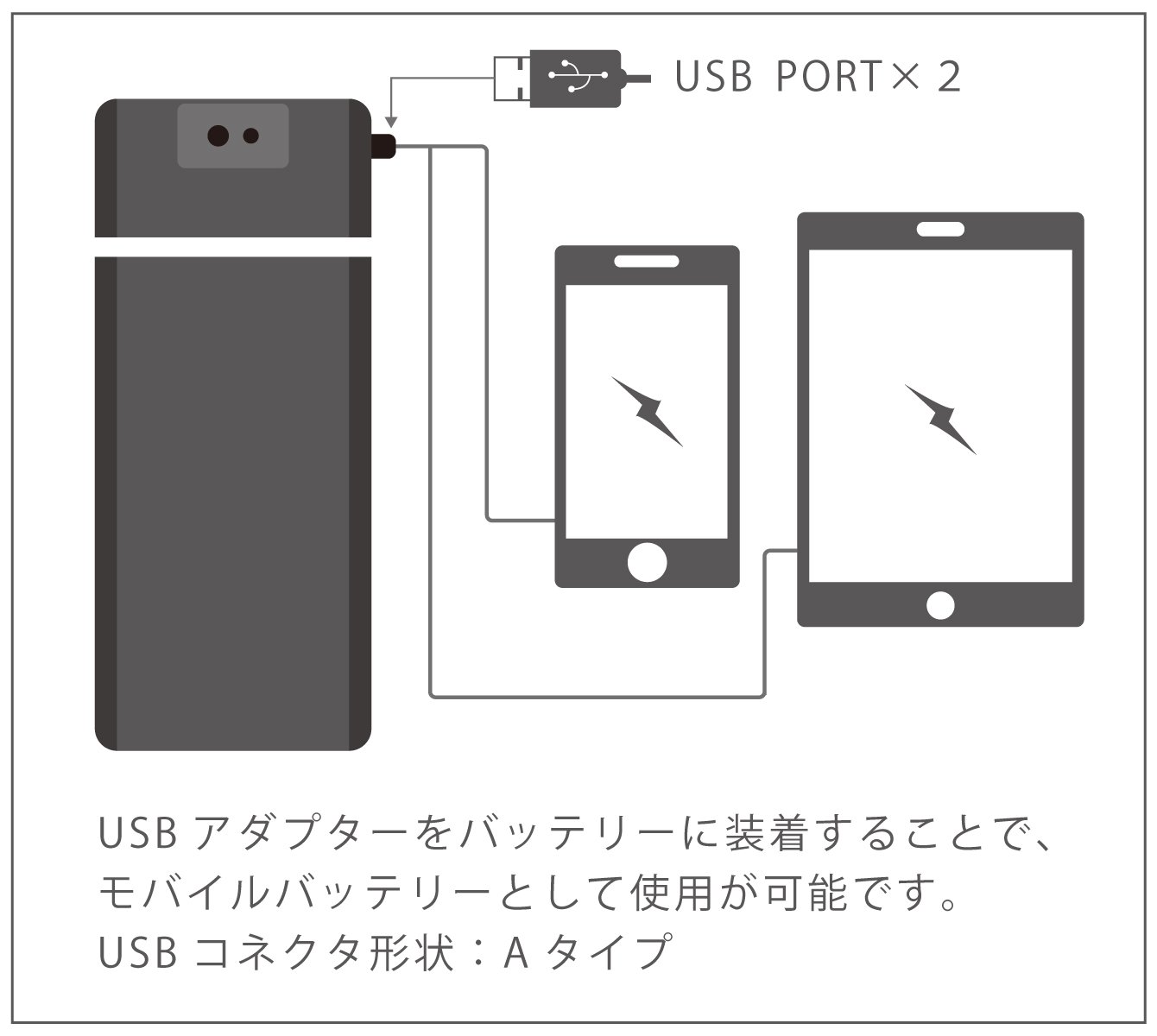 ヤマハ - YAMAHA USBユニット＋ USBFDDユニット セット❗️ ヤマハ - ヤマハ USB-FDDユニット UD-FD01の通販 by again's