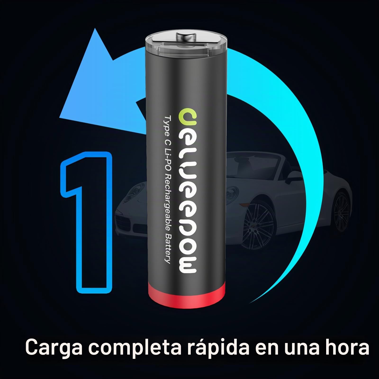 Pilas AA Recargables USB C, 1.5V 3400mWh, 1500 Ciclos, 16 Pack