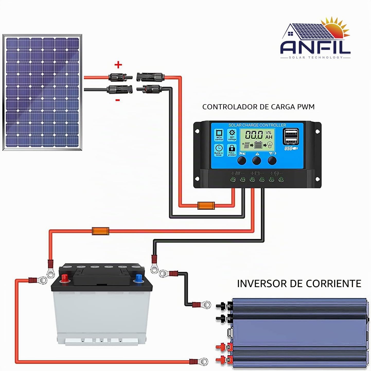 Cable Solar Premium 6mm² Negro Flexible, Fotovoltaico, Resistente a los Rayos UV, para Paneles Solares, Inversores y Controladores de Carga (Negro, 40m)