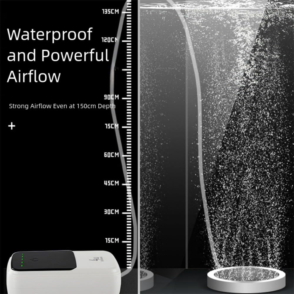 Bomba de aire recargable para acuario con batería de litio de 1500/4000/8000 mAh, diseño súper silencioso para cubos, salida de oxígeno ajustable, protección automática y función de carga