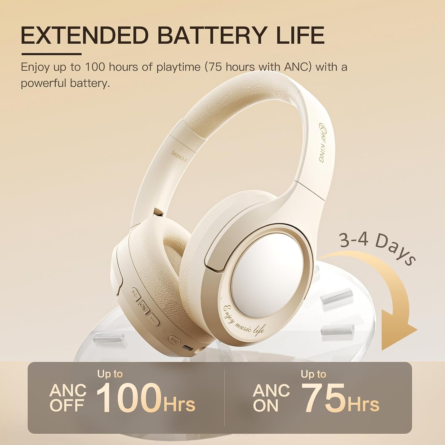 iKF King Over-Ear Wireless Bluetooth Headphones with 43dB ANC(Active Noise Cancellation), Hi-Res Audio, 100H Playback, Transparency Mode, 38ms Gaming Mode, ENC Built-in Mic (Offwhite)