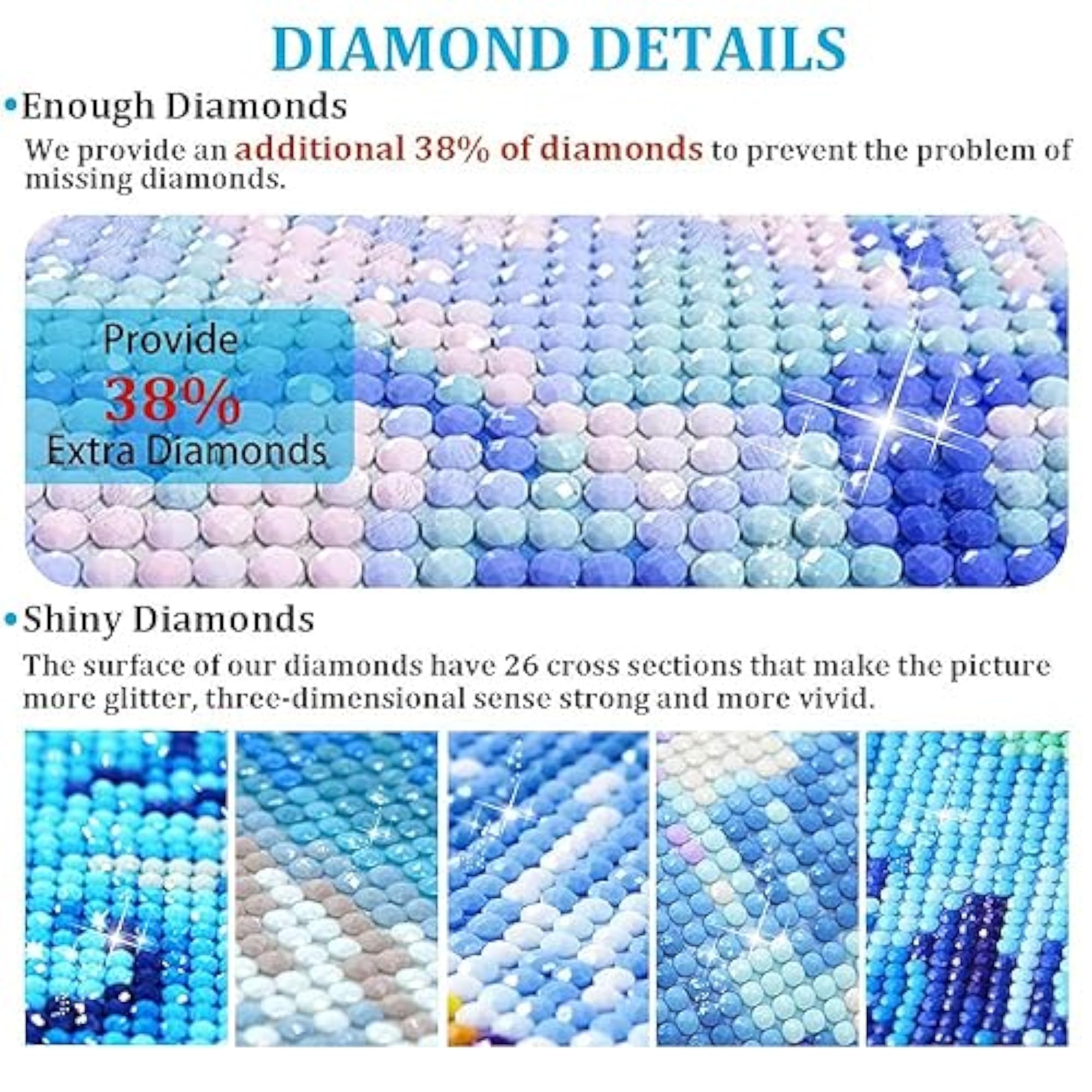 5D DIY Diamond Painting Kit, Starry Sky Embroidery Art