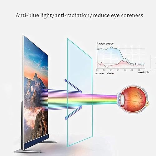 Miniatura 3 de Protector de pantalla de TV anti UV para 43 pulgadas, para interiores y exteriores, antirreflejos, pantalla antiluz azul, película esmerilada,
