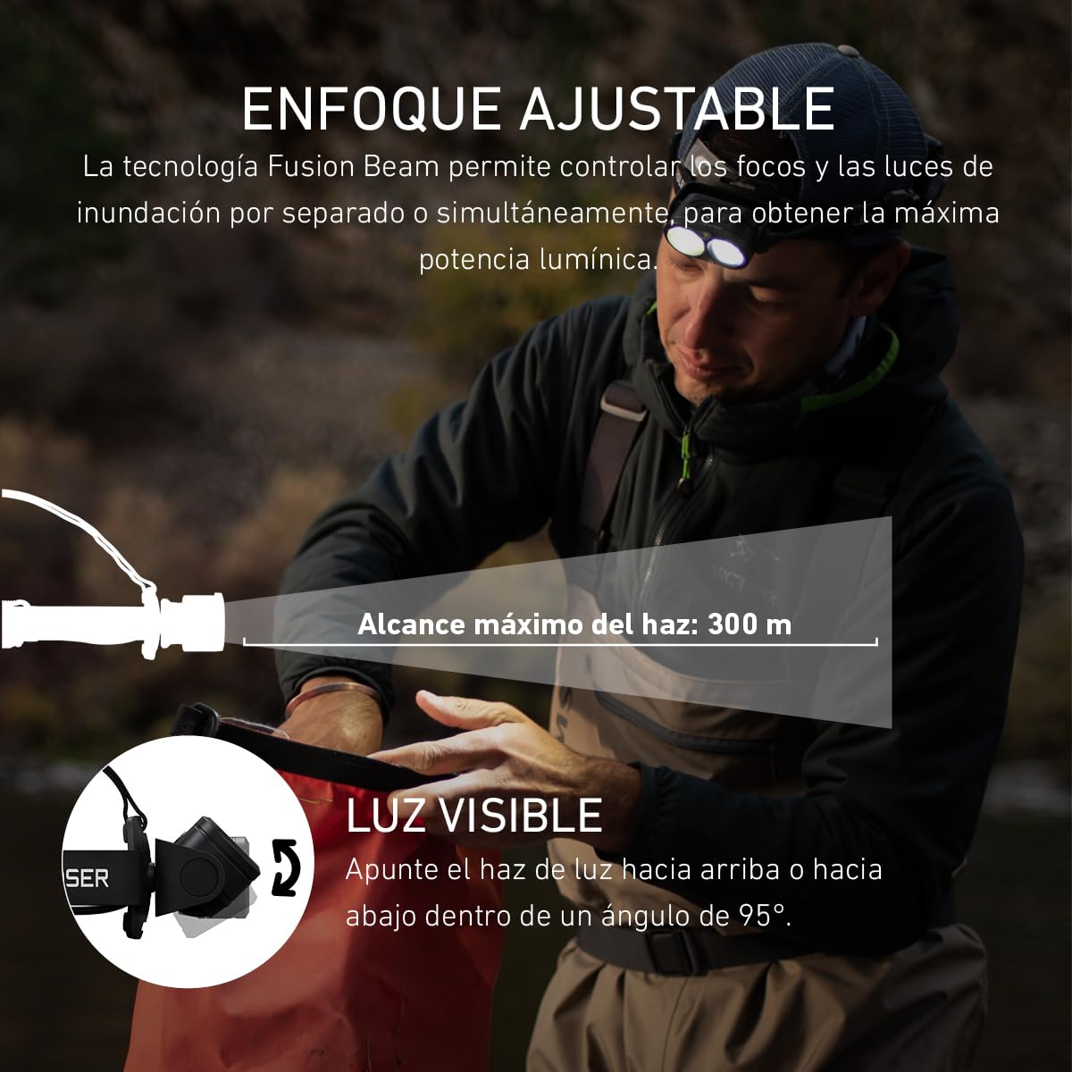 Ledlenser H19R Core Linterna Frontal Recargable, 3500lm, Alcance 330m, IP68 | Haz focalizado, amplio y luz roja independientes, 20 h de autonomía, intensidad regulable, 374 g, para pescar, acampar | 2020