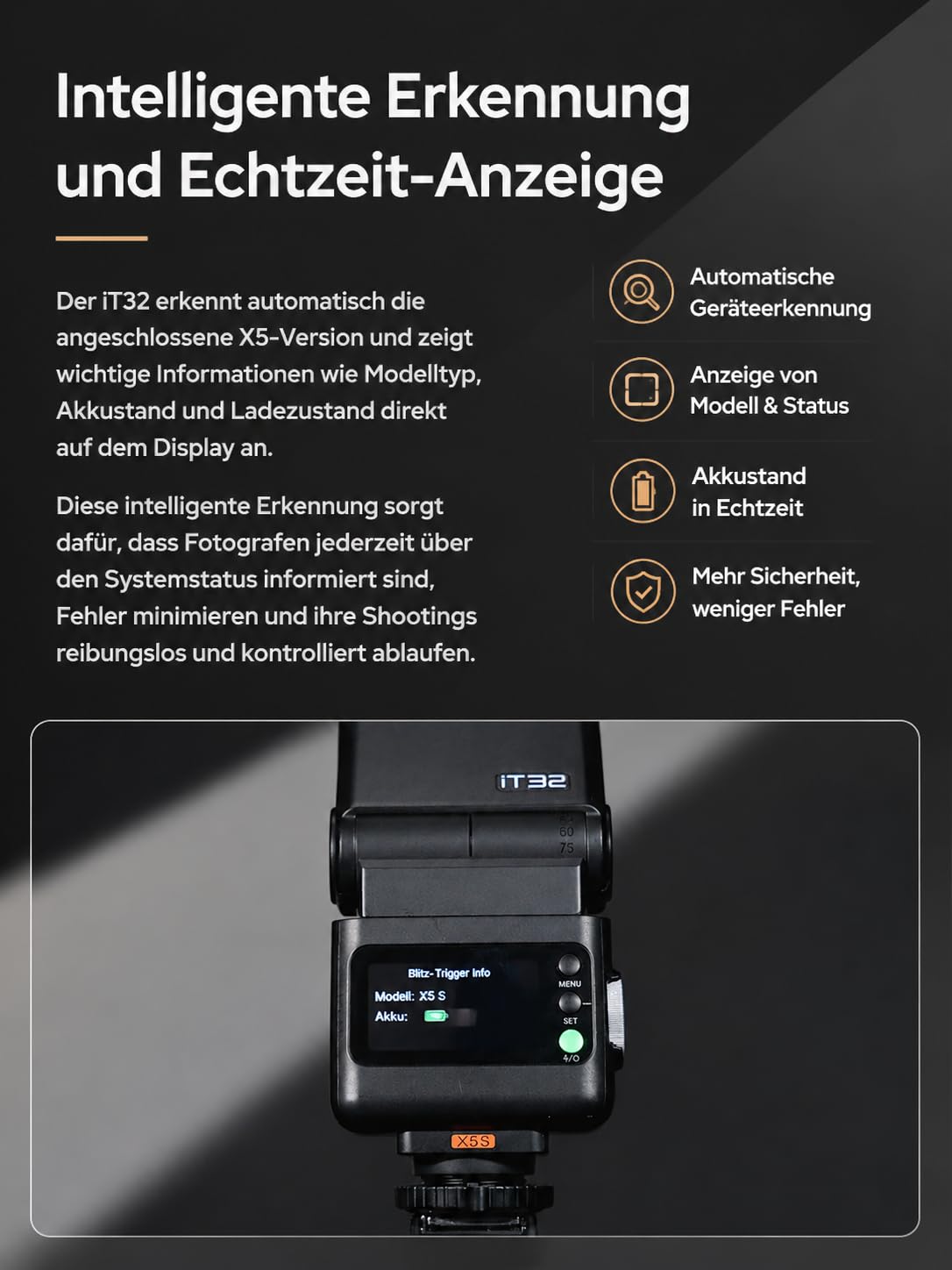 Godox iT32 TTL Kamera Blitz mit X5-S Wireless Trigger für Sony, 2.4GHz HSS 1/8000s Blitzgerät, Reflektor & Diffusor, Kompatibel mit Sony ZV-E10 a7IV a9III a6400 a6700 a7III a7CII ZV-E10 II a6500 RX10