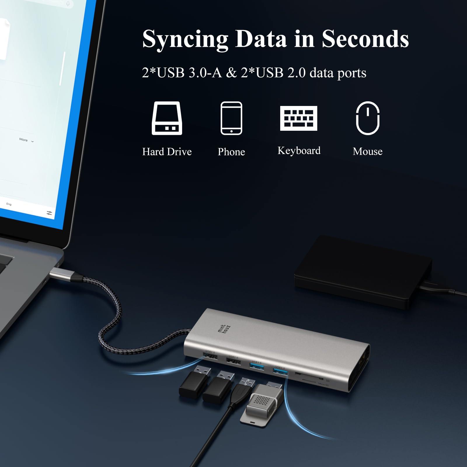 Minthouz Concentradores USB