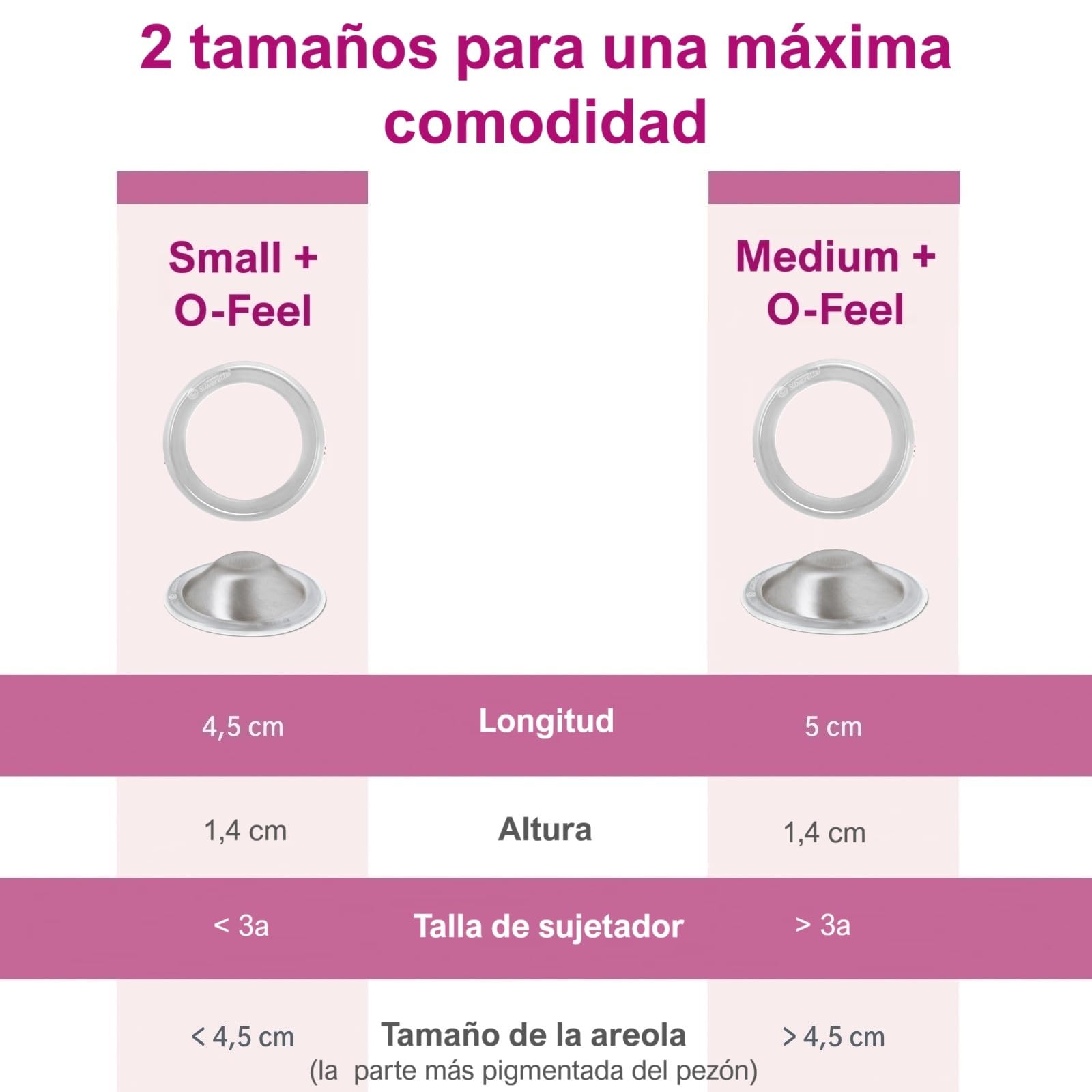 Silverette The Original - Pezones de plata 925 para una protección eficaz del pezón durante la lactancia - Forma anatómica con ápice redondeado - 1 Paquete de 2 piezas