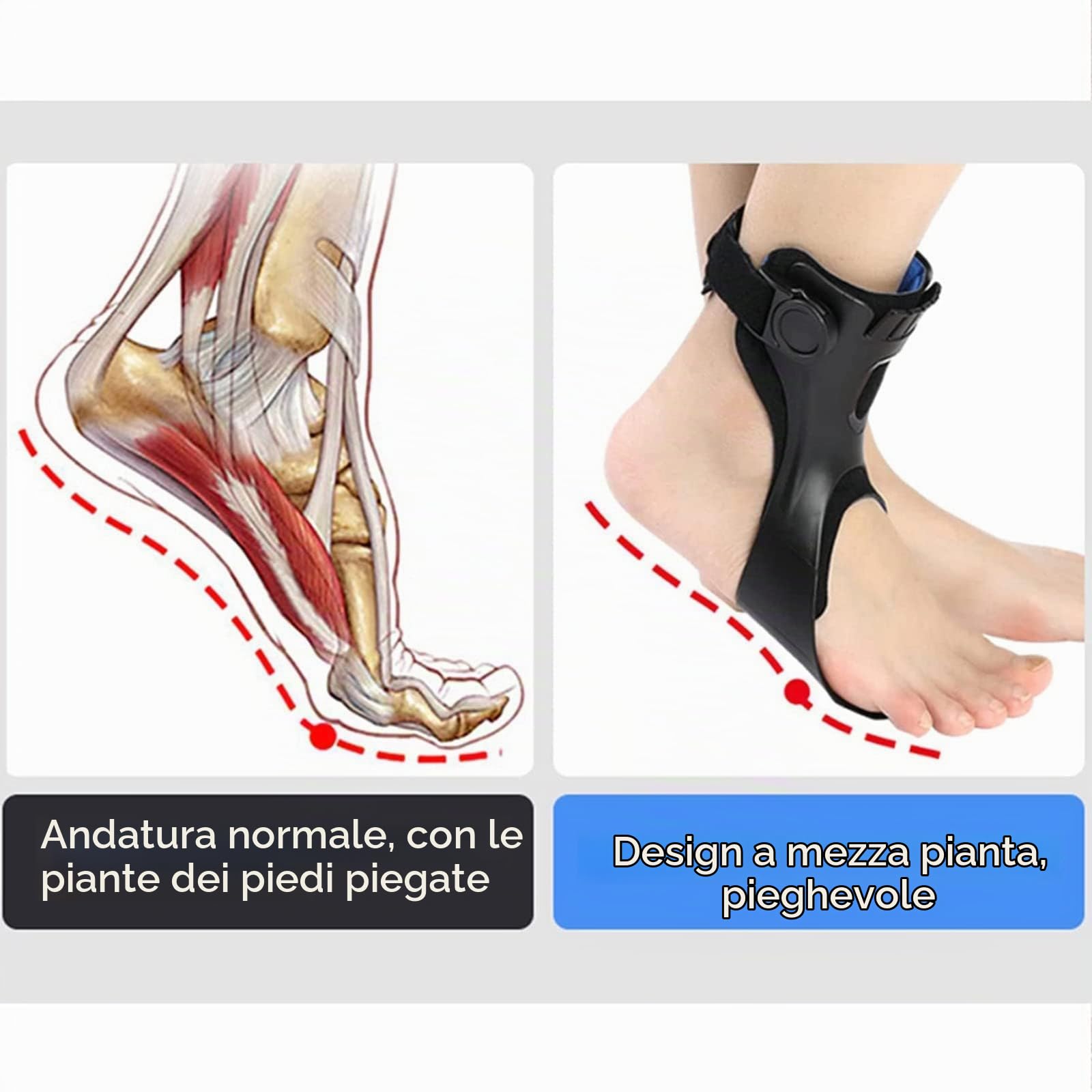 Tutore AFO per Caduta Del Piede, Ortesi Del Tutore Del Piede Cadente, Ortesi Per Caviglia Ideale per Piede Cadente Flaccido per Uomini E Donne Left,Medium